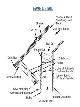 shed-blueprints2 shed blueprints