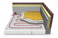 In Floor Heating Systems Are the Best Choice For Your Home In Floor Heating Systems Are the Best Choice For Your Home